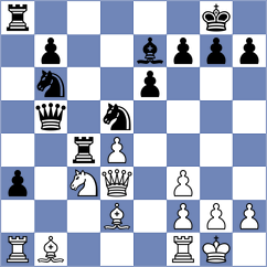 Belanoff - Buchenau (chess.com INT, 2023)