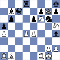 Blokhin - Weldegebriel Beraki (chess.com INT, 2024)