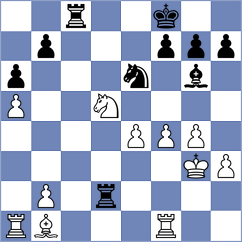 Pasti - Sarkar (chess.com INT, 2021)