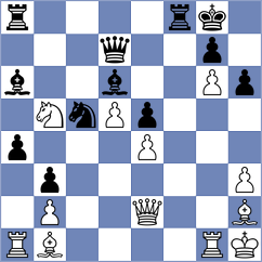 Asgharzadeh - Glidzhain (Chess.com INT, 2020)