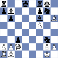 Knox - Martinez Alcantara (Chess.com INT, 2020)