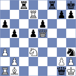 Garcia Correa - Shubin (chess.com INT, 2024)