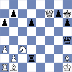 Rakhmanov - Tsaruk (chess.com INT, 2021)