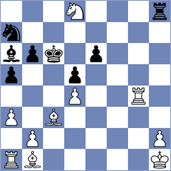 Stevens - Buraczewski (Chess.com INT, 2021)