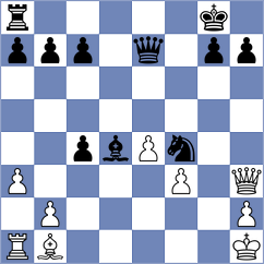 Yushko - Matta (chess.com INT, 2024)