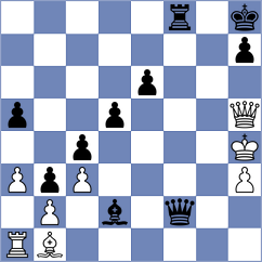 Mohammed - Estrada Nieto (chess.com INT, 2022)