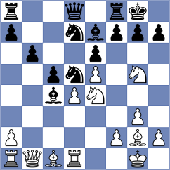 Kurmangaliyeva - Mesa Cruz (chess.com INT, 2024)
