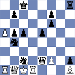 Cubas - Comp Zap!Chess (Villa Martelli, 2006)