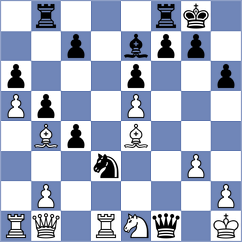 Badamkhand - Shishkov (chess.com INT, 2024)