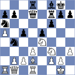 Yu - Artemiev (chess.com INT, 2024)