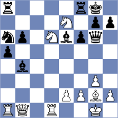 Shapiro - Perunovic (chess.com INT, 2024)
