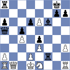 Karas - Wu (chess.com INT, 2022)