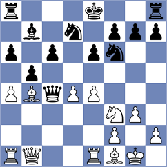Kollars - Zia (chess.com INT, 2024)