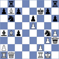 Buscar - Gurvich (chess.com INT, 2021)