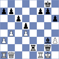 Santizo - Mencos Castillo (Chess.com INT, 2021)
