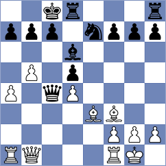 Sikivou - Subramaniam (Chess.com INT, 2021)