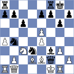 Dixit - Ciuffoletti (chess.com INT, 2022)