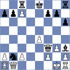 Curti - Comp Chess Tiger (Florida, 2001)