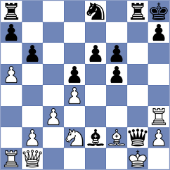 Dowgird - Diaz Camallonga (chess.com INT, 2021)