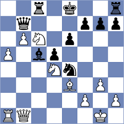 Haddouche - Pantsulaia (chess.com INT, 2020)