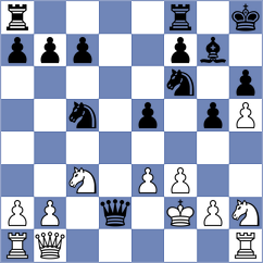 Deviprasath - Gulkov (chess.com INT, 2021)