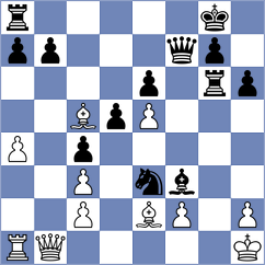 Flis - Wilk (chess.com INT, 2024)