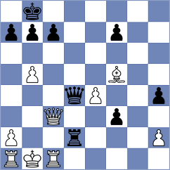 Indjic - Paveto (chess.com INT, 2024)