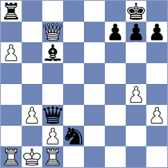 Denishev - Rakhmanov (chess.com INT, 2021)