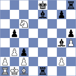 Liu - Petrosian (chess.com INT, 2023)