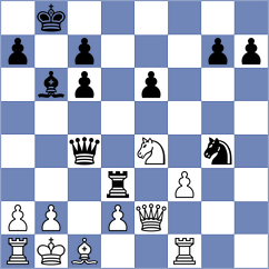 Ruperez Benito - Boyer (chess.com INT, 2024)