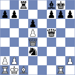 Martynyuk - Kovanova (Chess.com INT, 2020)