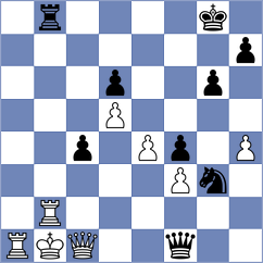 Garcia Cardenas - Pavlov (Chess.com INT, 2017)