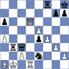 Gosh - Neagu (chess.com INT, 2023)