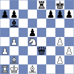 Kukula - Zemlyanskii (chess.com INT, 2022)