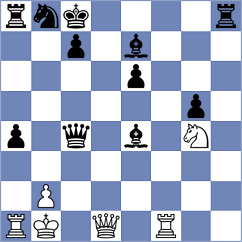 Kokoszczynski - Nandhakumar (chess.com INT, 2024)