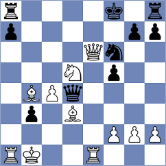 Muradli - Kifliuk (Chess.com INT, 2020)