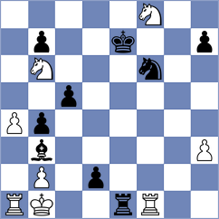 Modric - Shapiro (chess.com INT, 2024)