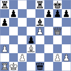 Visser - Stankovic (Chess.com INT, 2020)