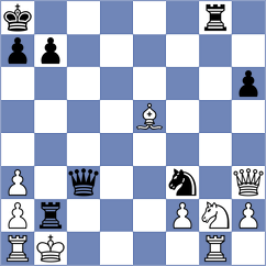 Levine - Williams (chess.com INT, 2021)