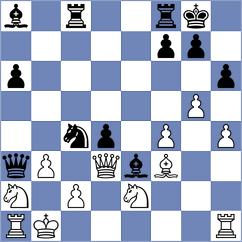 Lopez Gonzalez - Abdisalimov (chess.com INT, 2021)