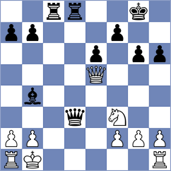 Kozin - Bacallao Alonso (chess.com INT, 2023)