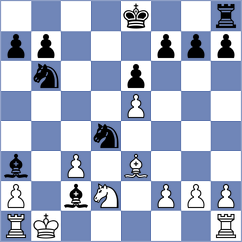 Ismayilova - Azar (chess.com INT, 2023)