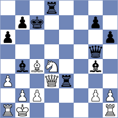 Robles Aguilar - Rodchenkov (Chess.com INT, 2021)