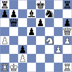 Garic - Madaminov (Chess.com INT, 2021)
