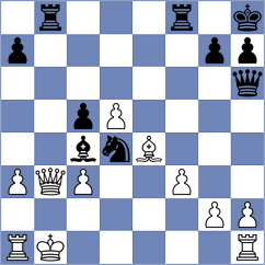 Kovalevsky - Ng (chess.com INT, 2023)