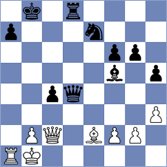 Kejzar - Sivakumar (chess.com INT, 2023)
