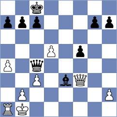 Jarocka - Rama (chess.com INT, 2024)