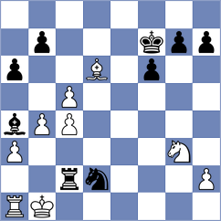 Sieciechowicz - Aadit (chess.com INT, 2024)