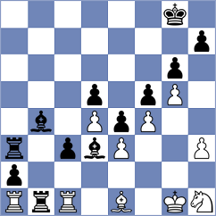 Ilkhomi - De Silva (chess.com INT, 2020)