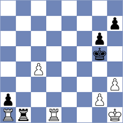 Grot - Vusatiuk (chess.com INT, 2024)